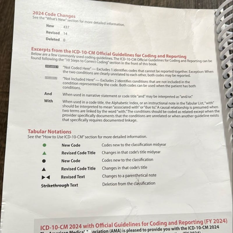 ICD-10-CM 2024 the Complete Official Codebook