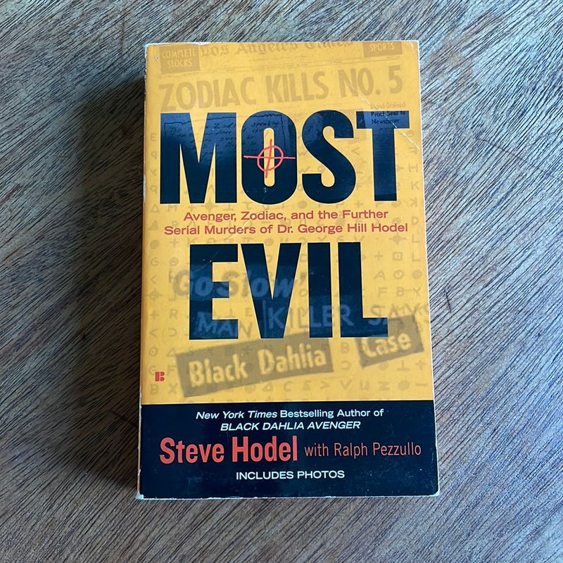 Most Evil