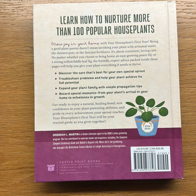 Your Houseplant's First Year