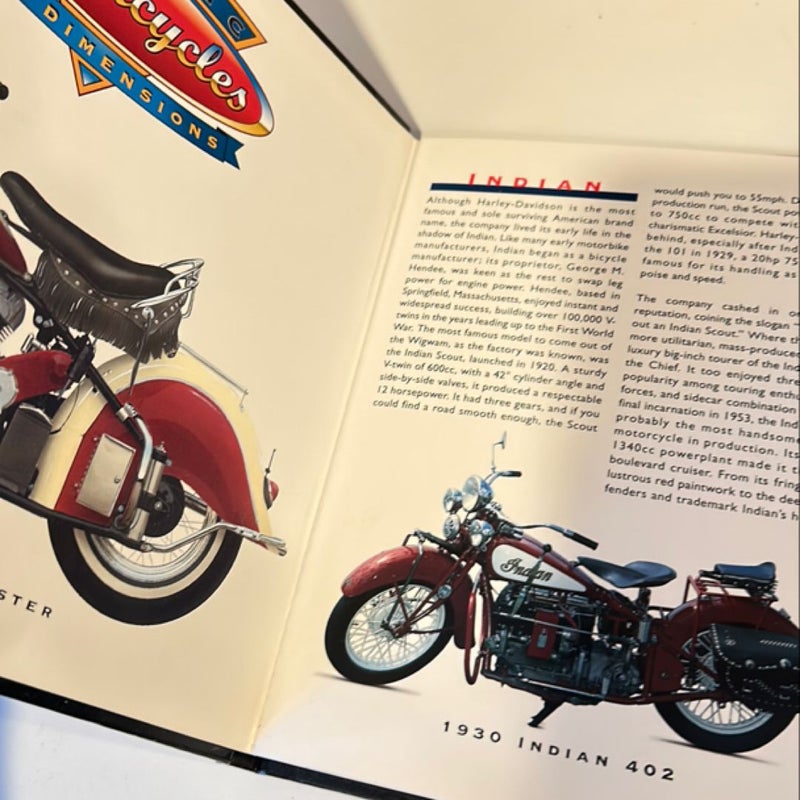 Classic Motorcycles in 3 Dimensions