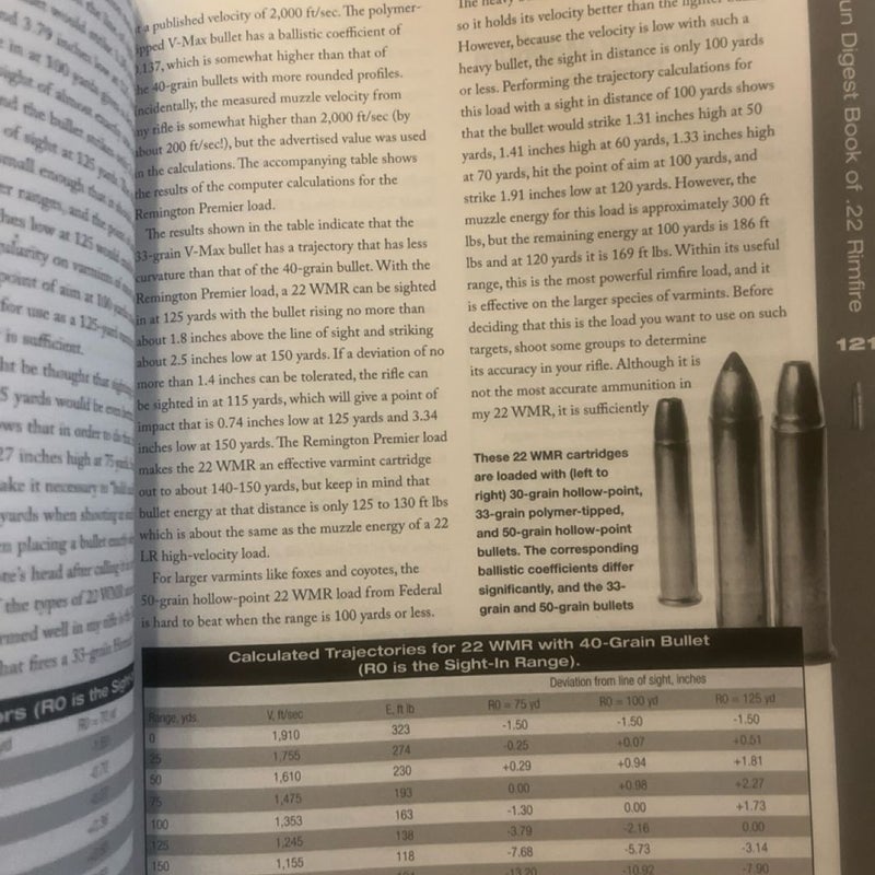 Gun Digest Book of 22 Rimfire