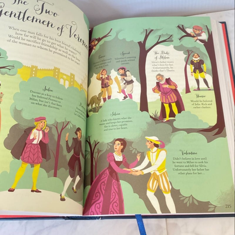 The Usborne Complete Shakespeare 