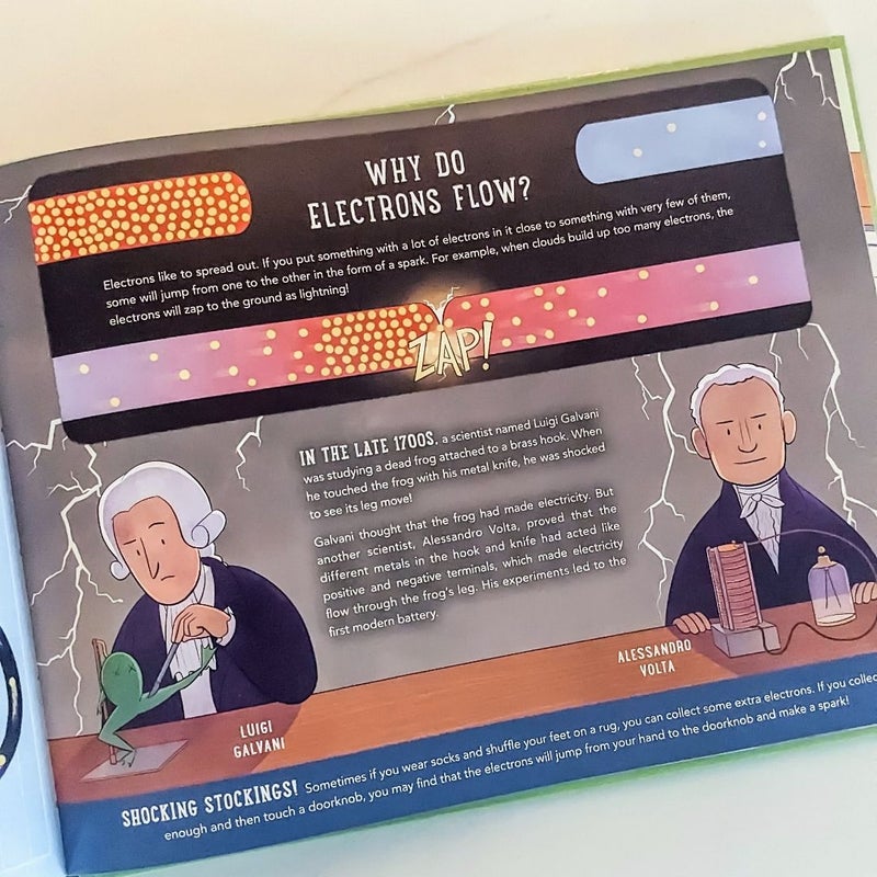 The Invention Hunters Discover How Electricity Works