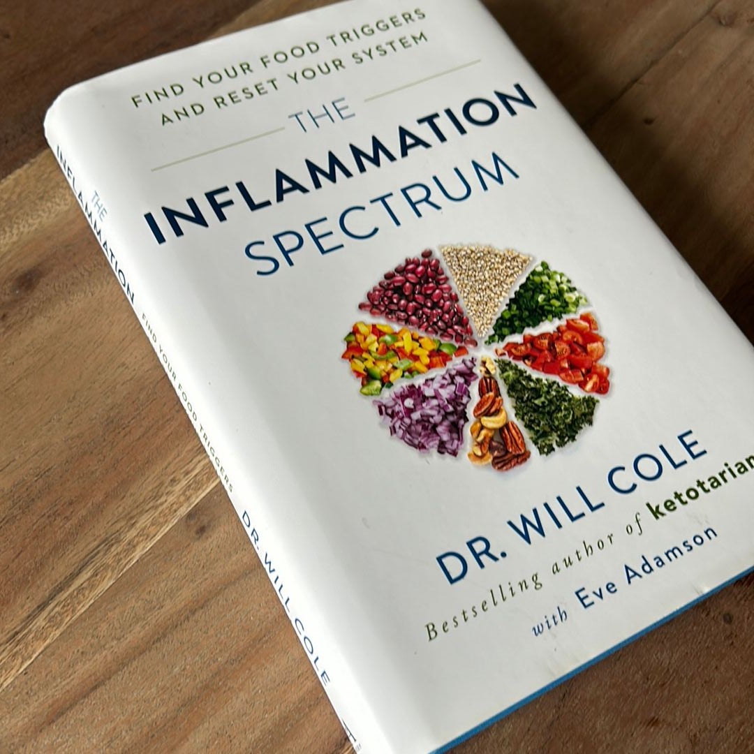 The Inflammation Spectrum