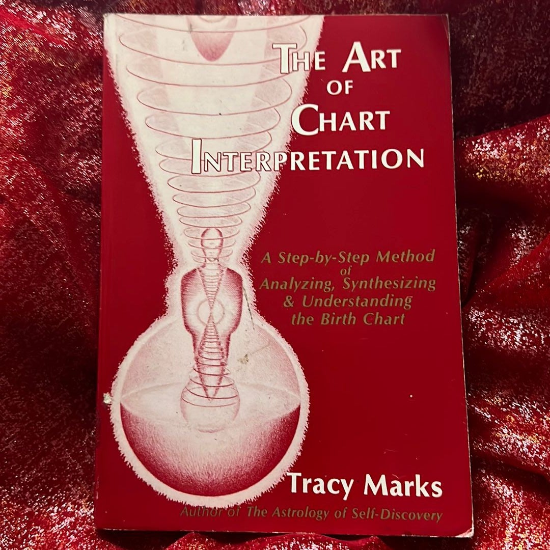 The Art of Chart Interpretation