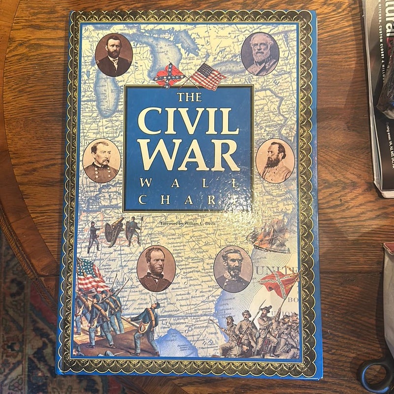 The Civil War Wall Chart