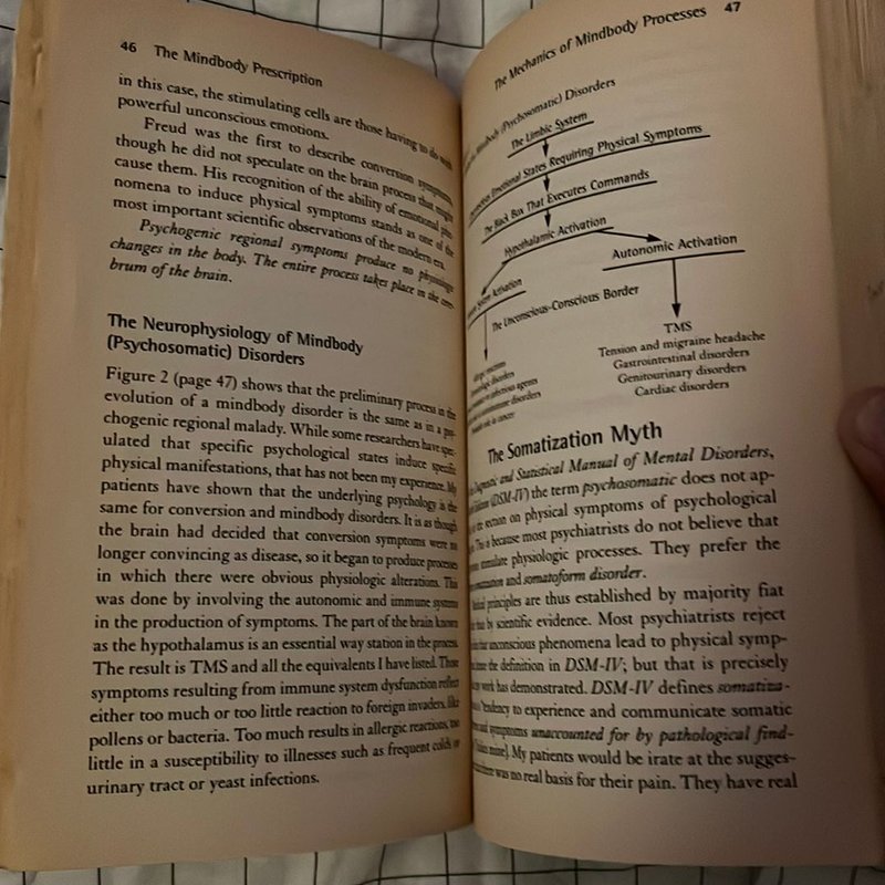 The Mindbody Prescription