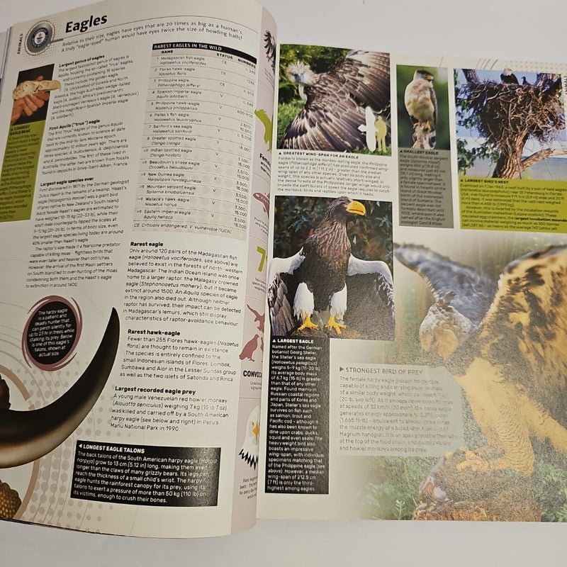 Guinness World Records 2018