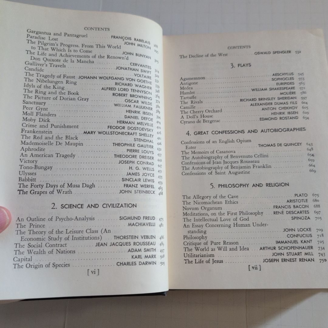 101 of The World's Greatest Books in Digest Form by Spencer Armstrong ...