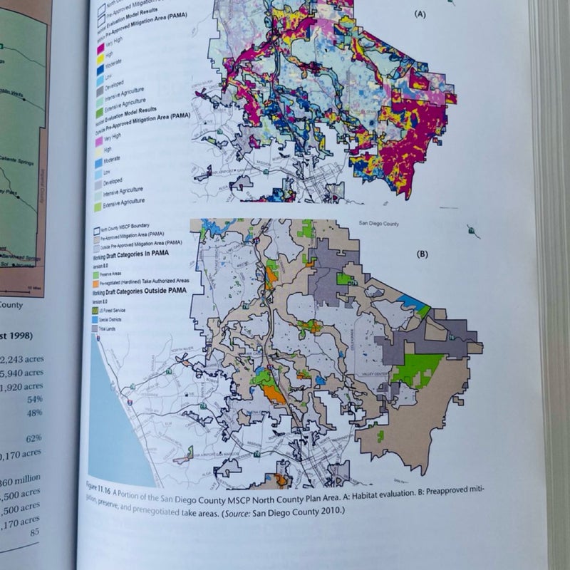 Environmental Land Use Planning and Management