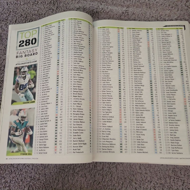 Athlon Sports 2024 NFL Preview