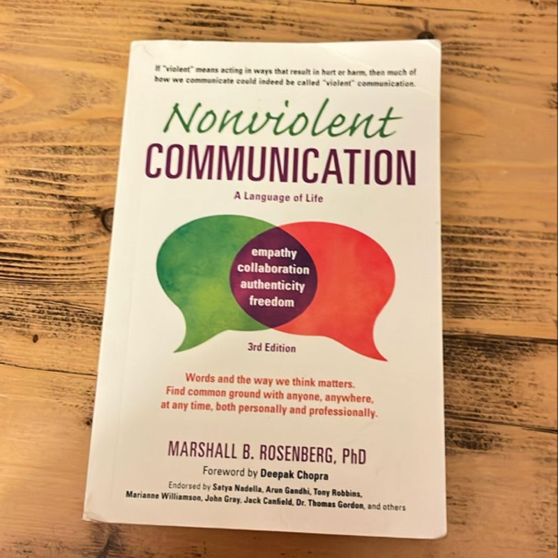 Nonviolent Communication: a Language of Life