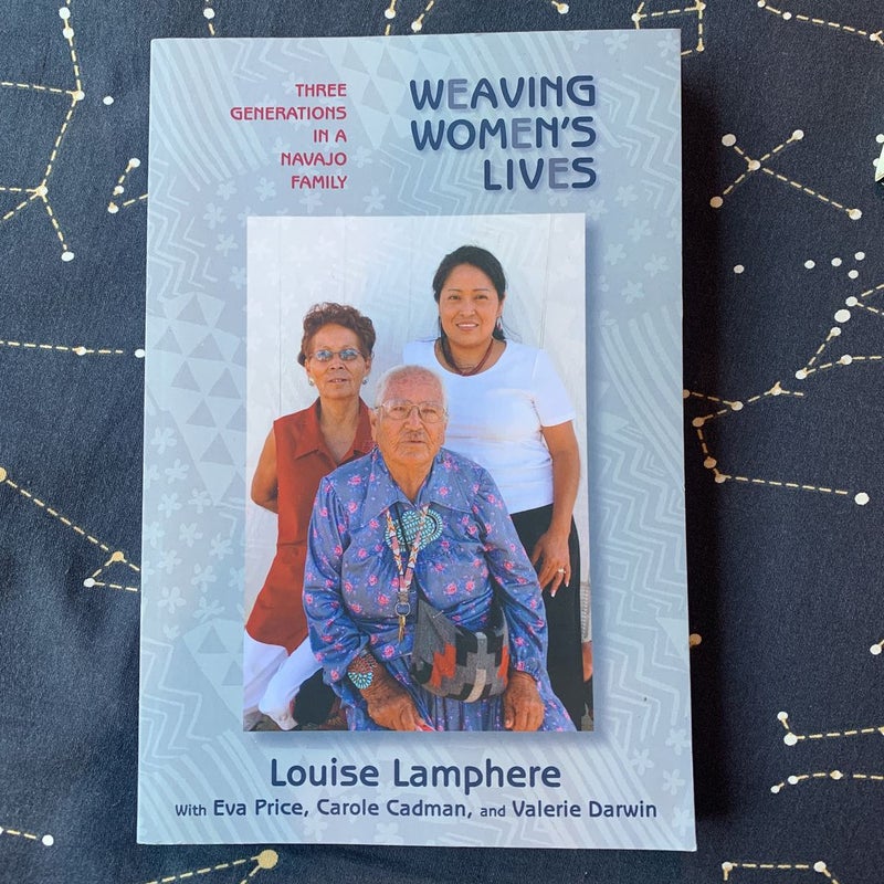 Weaving Women's Lives