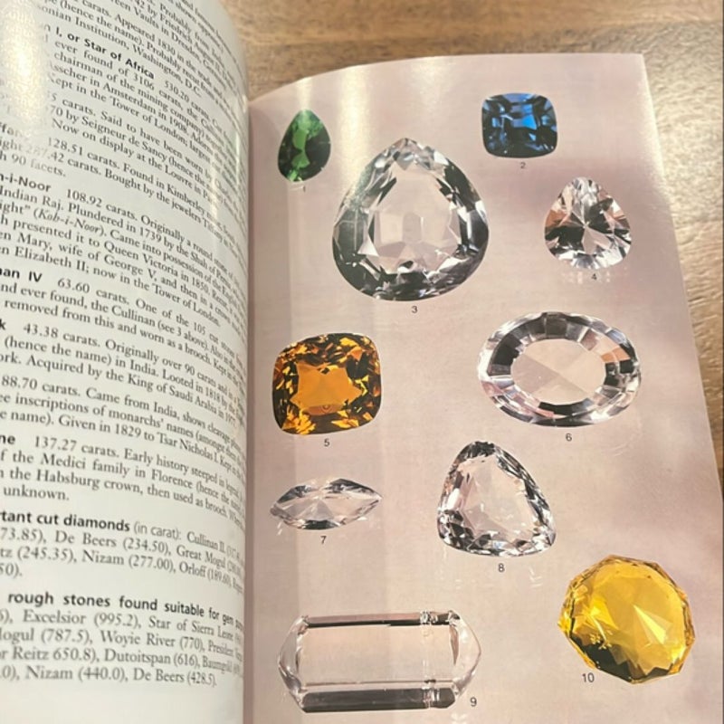 Gemstones of the World 