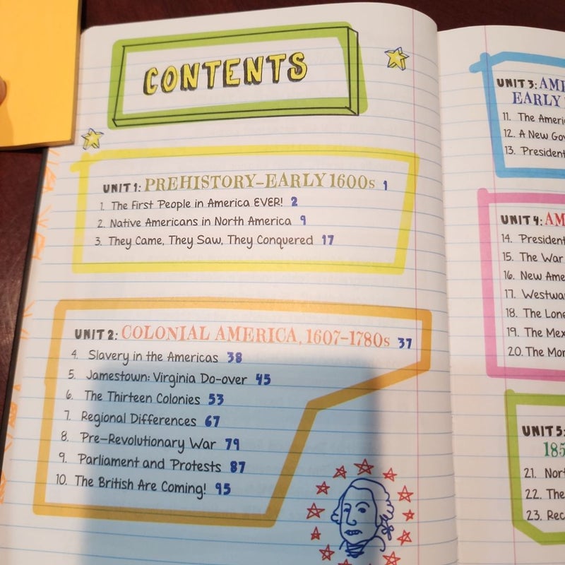 Everything You Need to Ace American History in One Big Fat Notebook