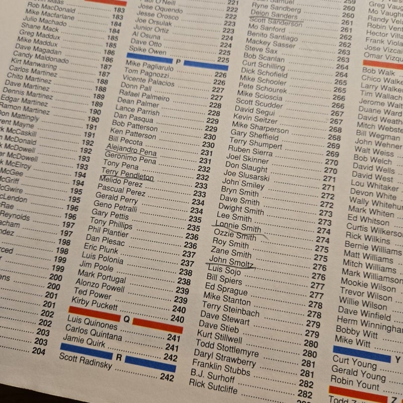 Complete Book of 1992 Baseball Cards 