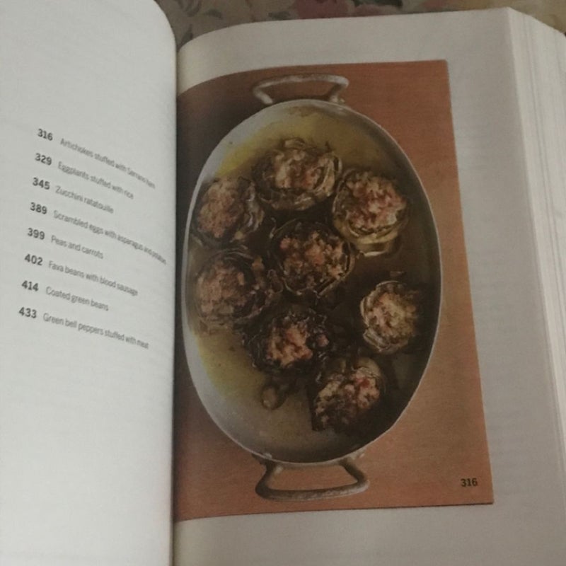 1080 Recipes