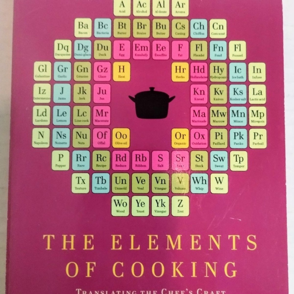 The Elements of Cooking by Michael Ruhlman, Anthony Bourdain