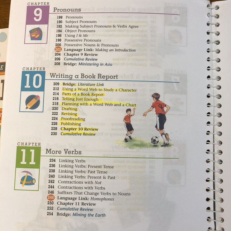 Writing Grammar Teacher Grd 3