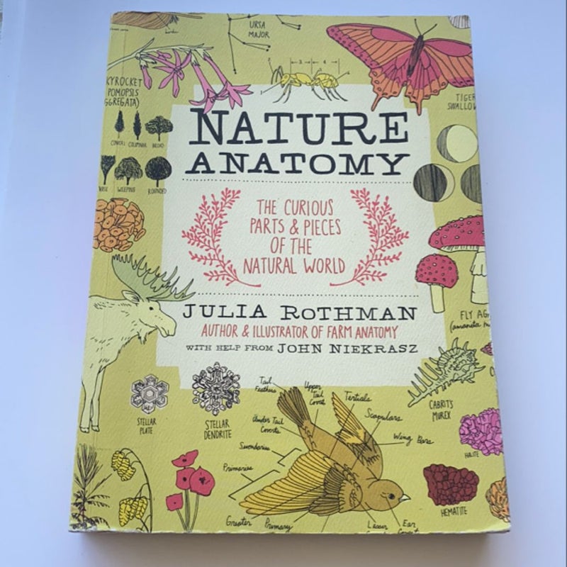 Nature Anatomy