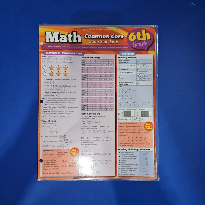 Math Common Core 6th Grade