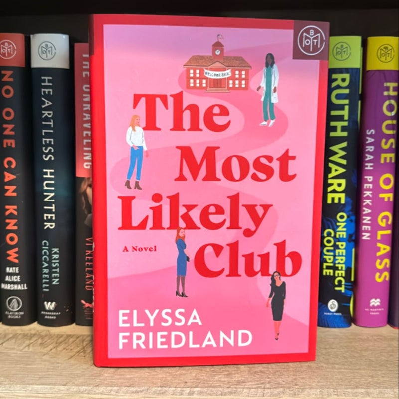 The Most Likely Club