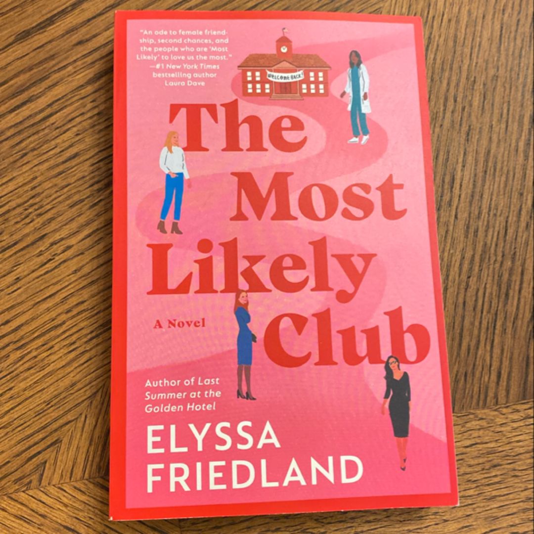 The Most Likely Club