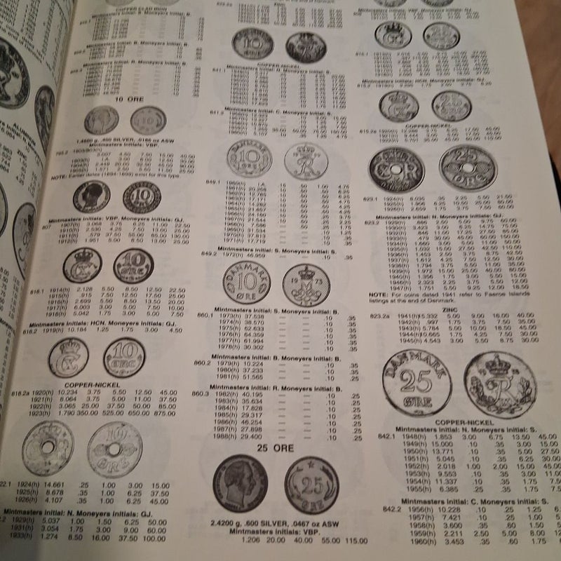 Collecting World Coins