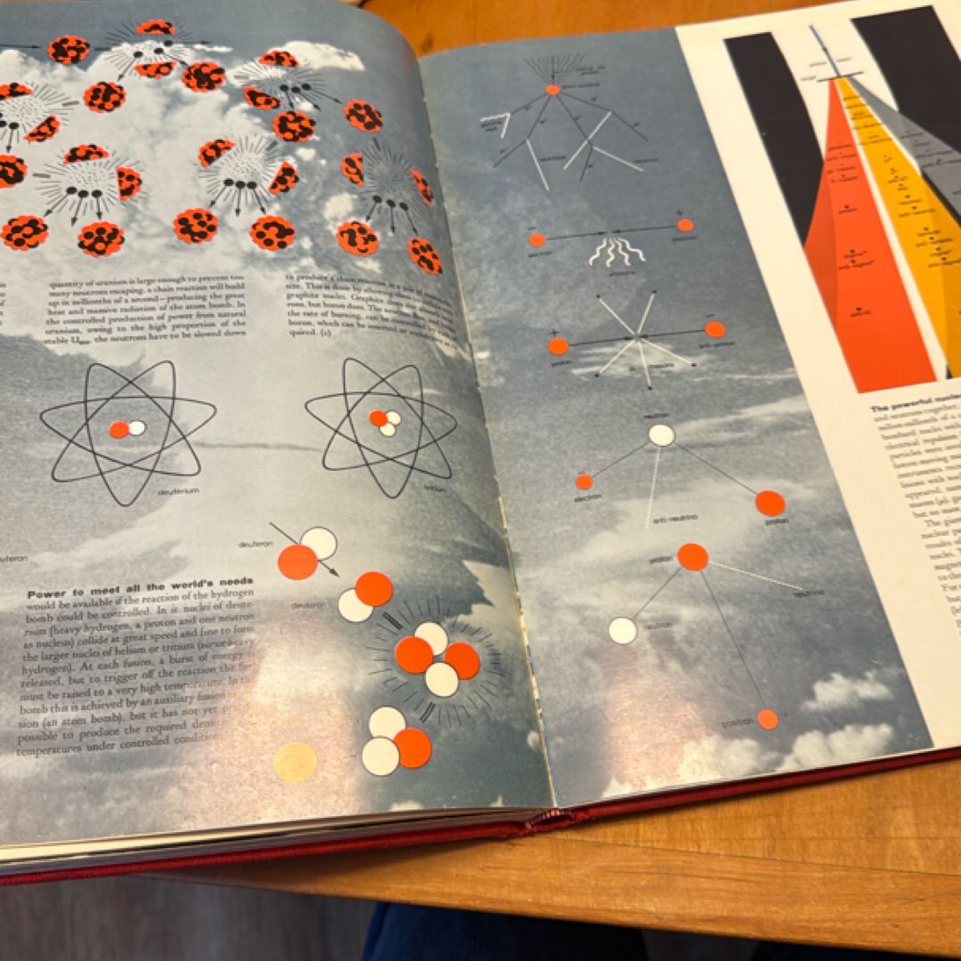 The Explosion of Space VINTAGE