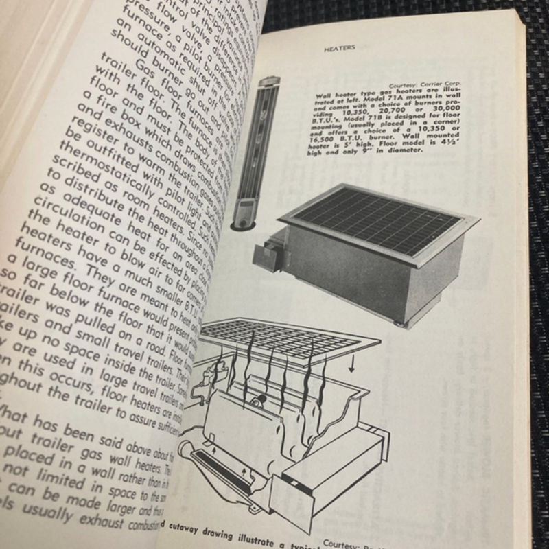 Mobile Home Manual -The Mobile Home How To Do It book   (Vintage 1961)