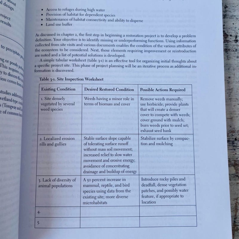 Project Planning and Management for Ecological Restoration