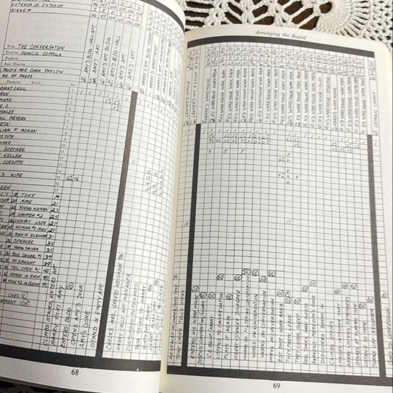 Film Scheduling/Film Budgeting Bundle