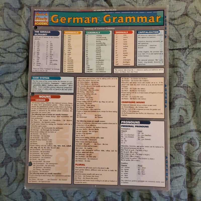 German Grammar Quick Study Guide