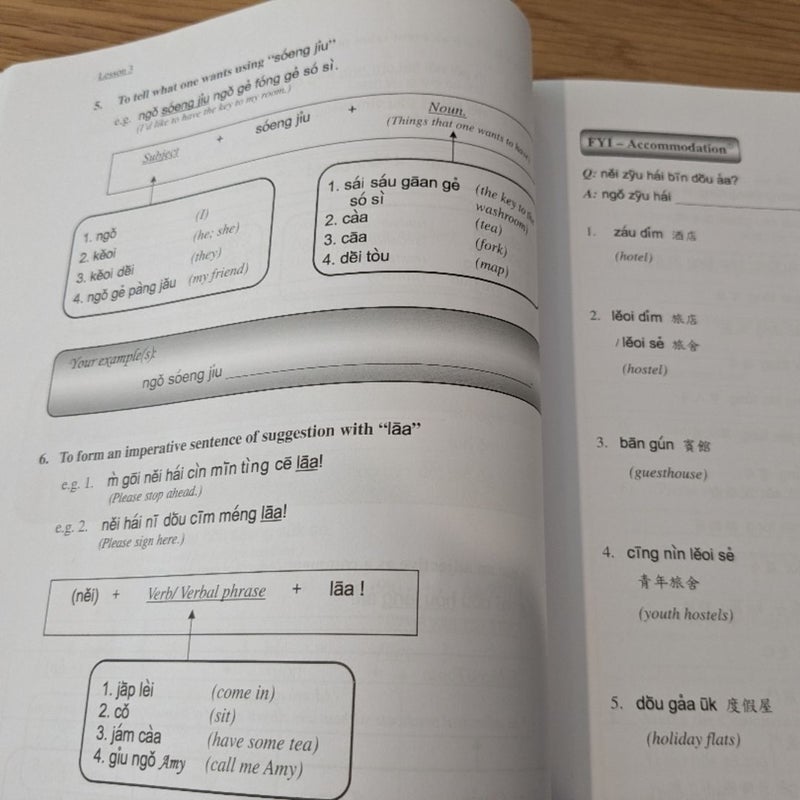 Cantonese Book Bundle
