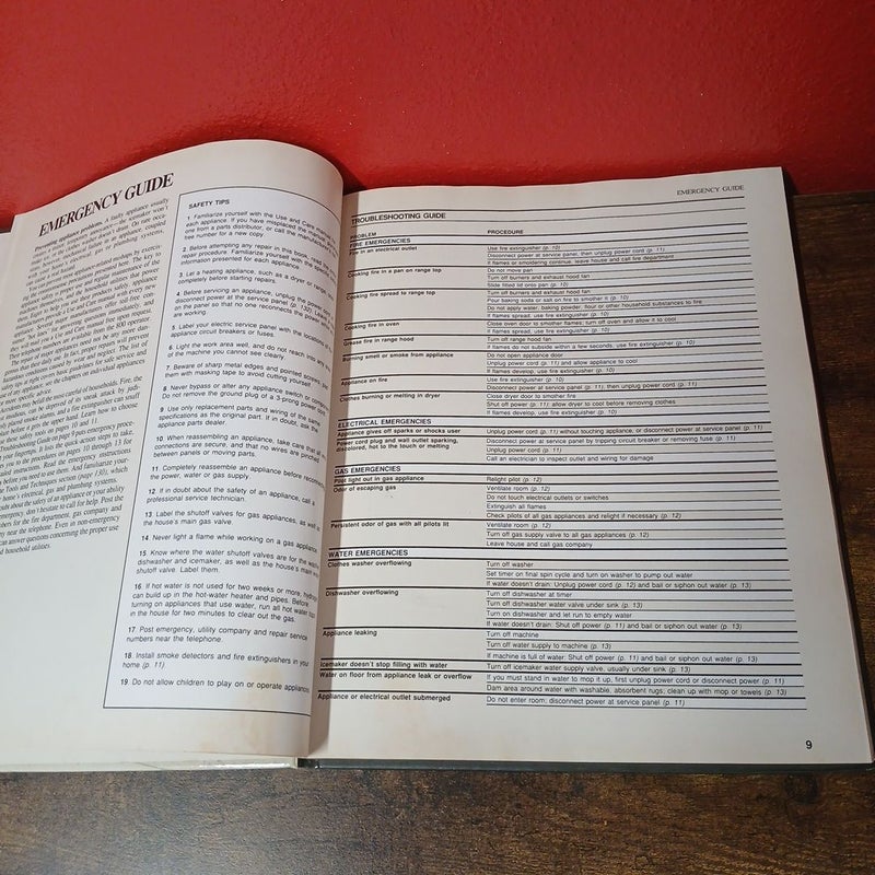Major Appliances (Fix-It-Yourself) - Repair, Hardcover  