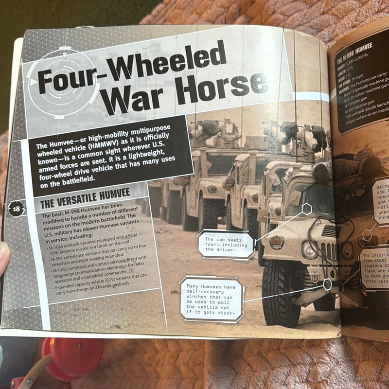 Technology of War