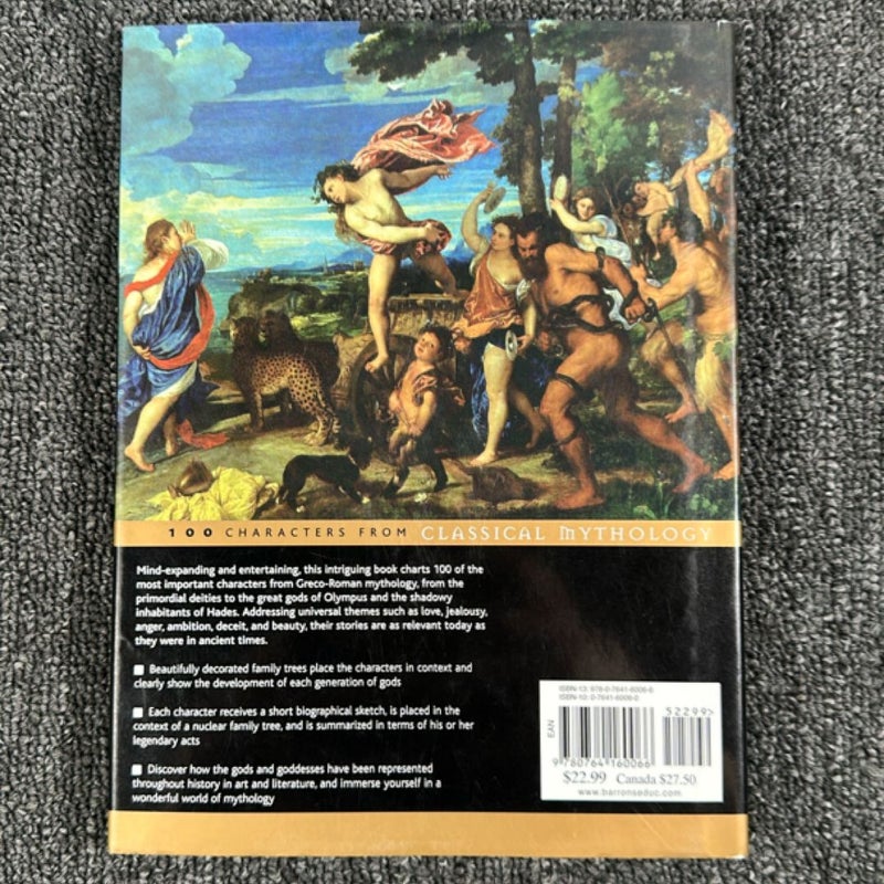 100 Characters from Classical Mythology