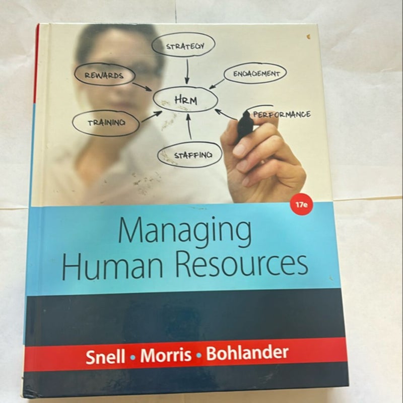 Managing Human Resources