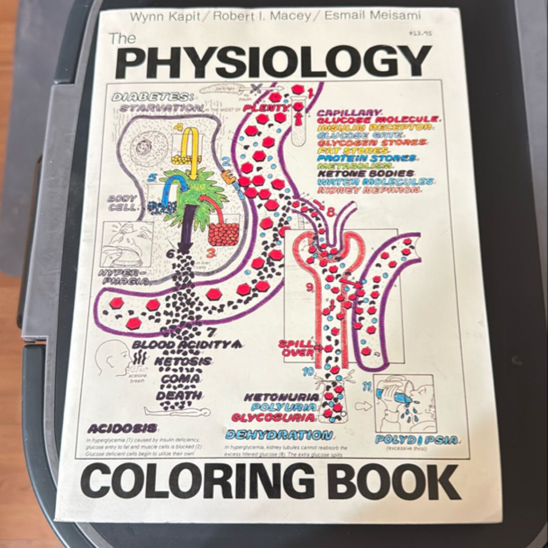 The Physiology Coloring Book