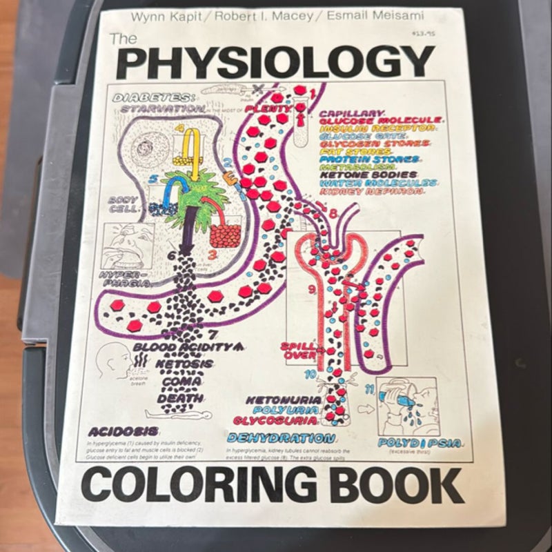 Physiology Coloring Book