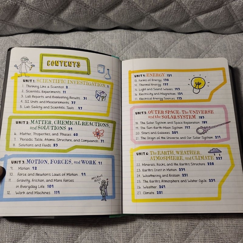 Everything You Need to Ace Science in One Big Fat Notebook