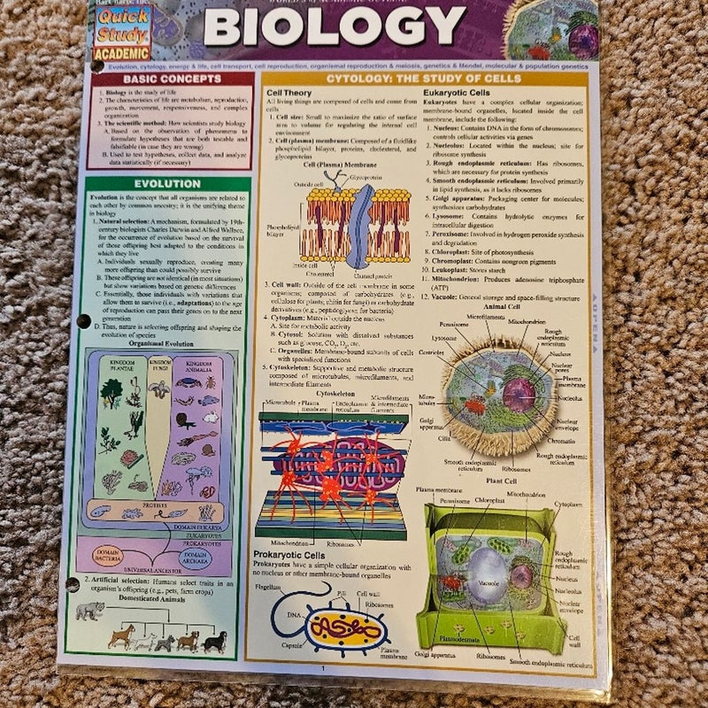 Biology