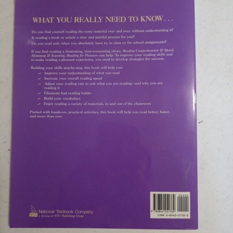 What You Need to Know about Reading Comprehension and Speed, Skimming and Scanning, Reading for Pleasure