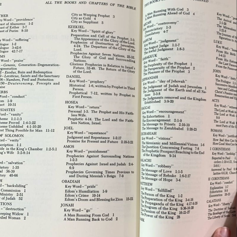 All The Books and Chapters of the Bible 