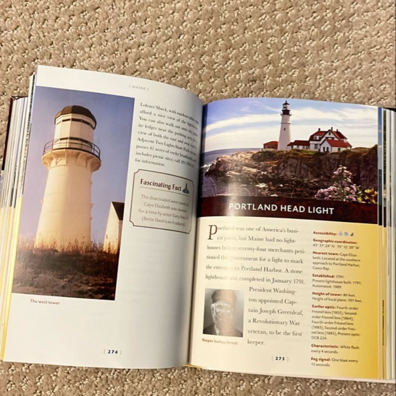 Lighthouse Handbook