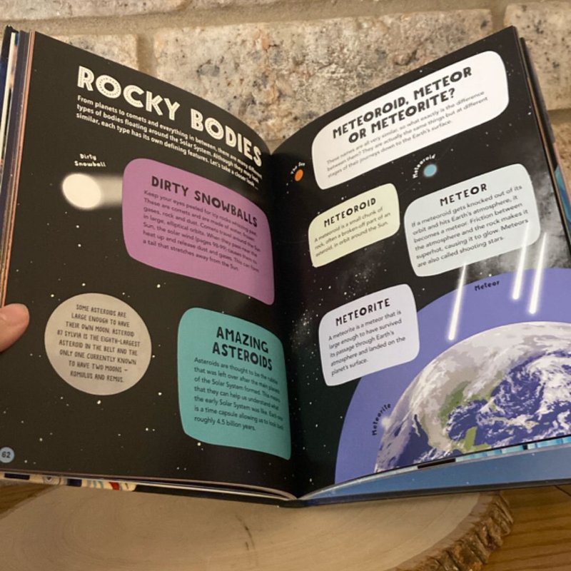 Dr. Maggie's Grand Tour of the Solar System