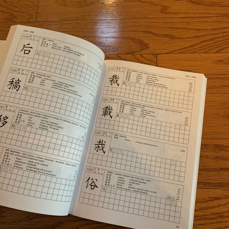 Guide to Writing Kanji and Kana