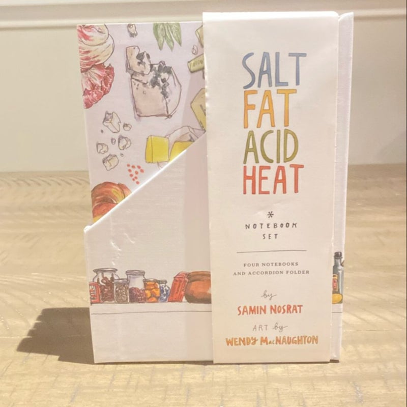 Salt Fat Acid Heat