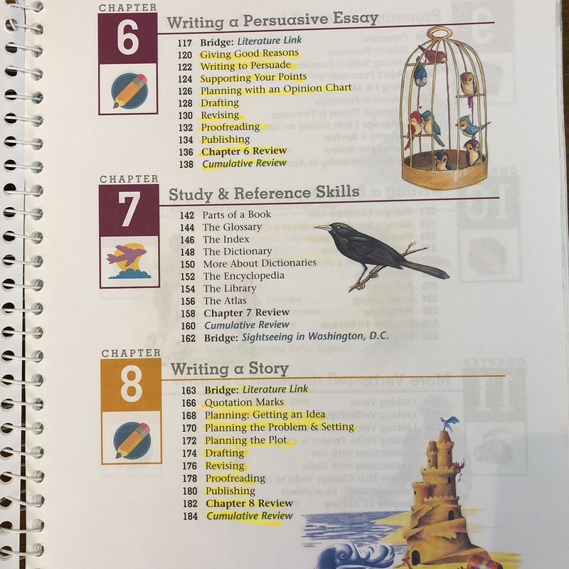 Writing Grammar Teacher Grd 3