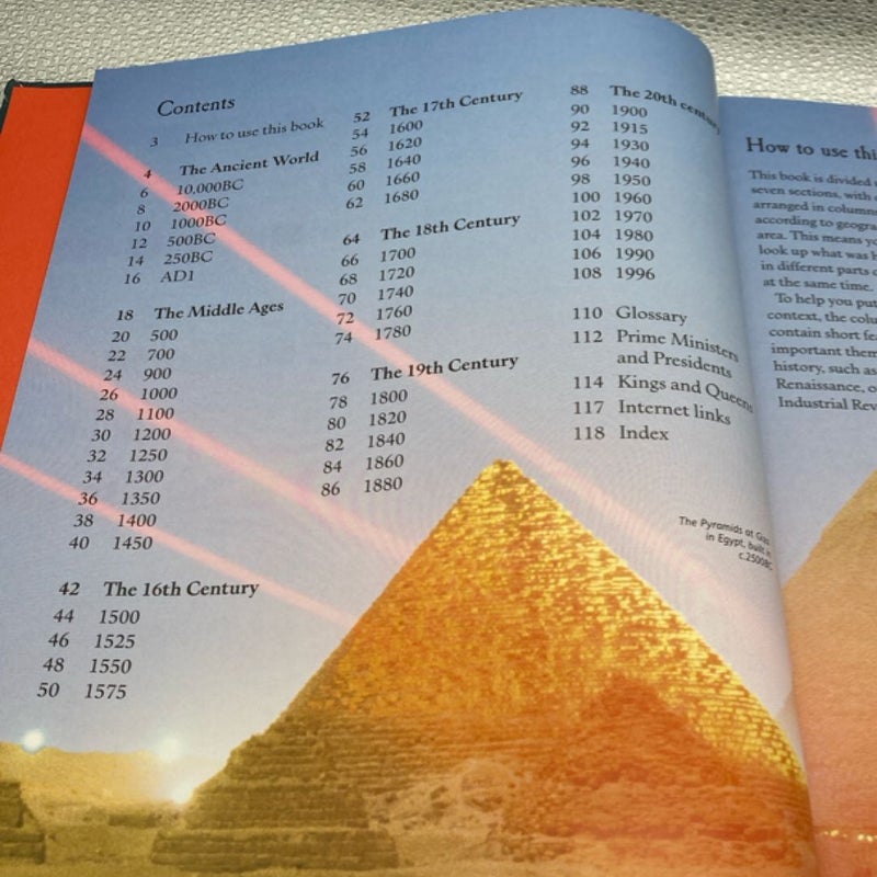 Timelines of World History